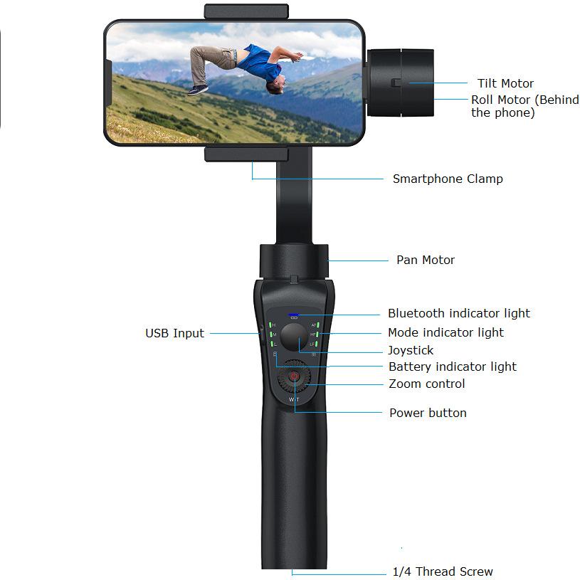 gimbal - Atron S5B gimbal - Atron S5B